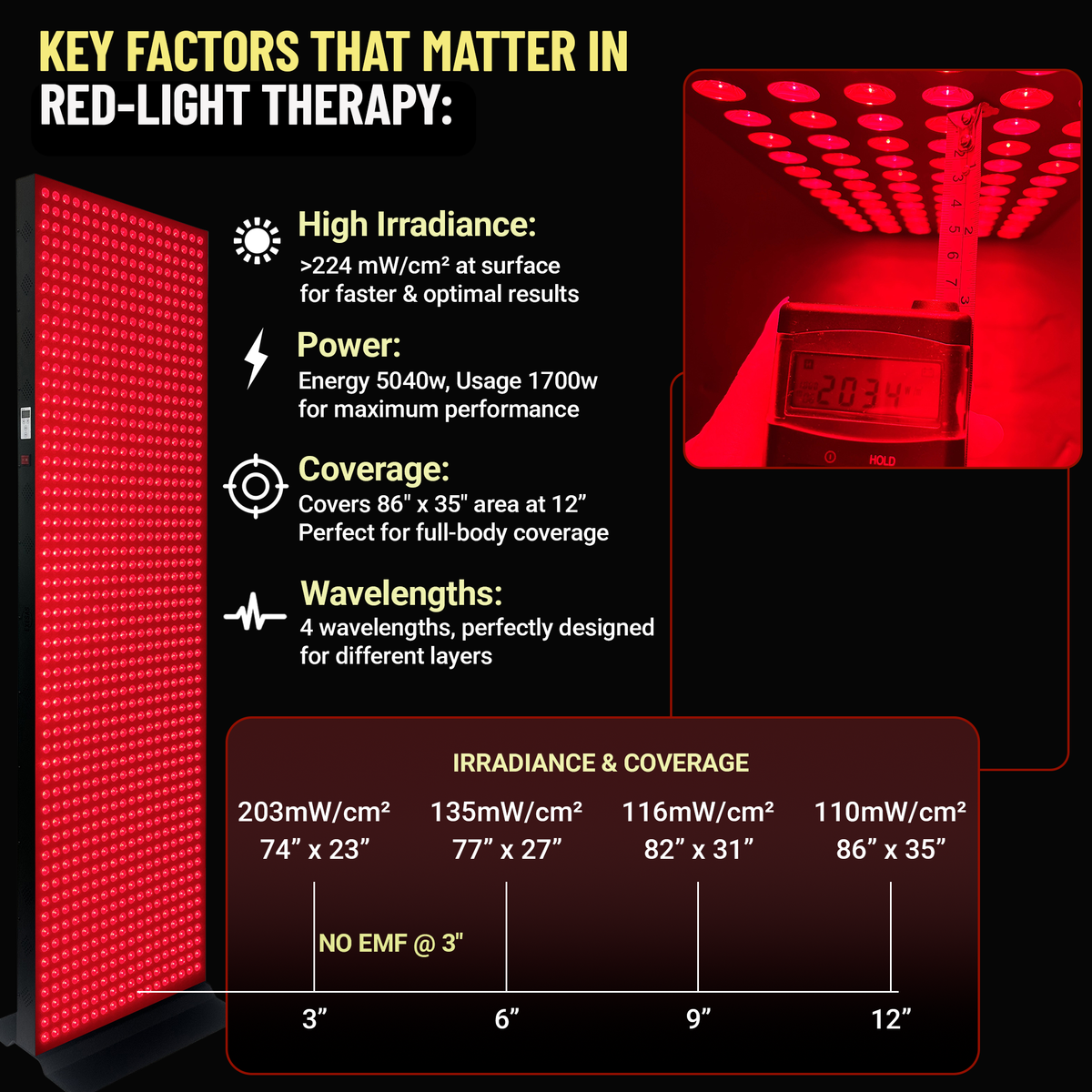 EXESAS 1008 LED, 5040W Dual-Chip, Red Light Therapy Device for Full Body, 4-Wavelengths Infrared LED Panel for Skin, Weight, Pain, Wellness