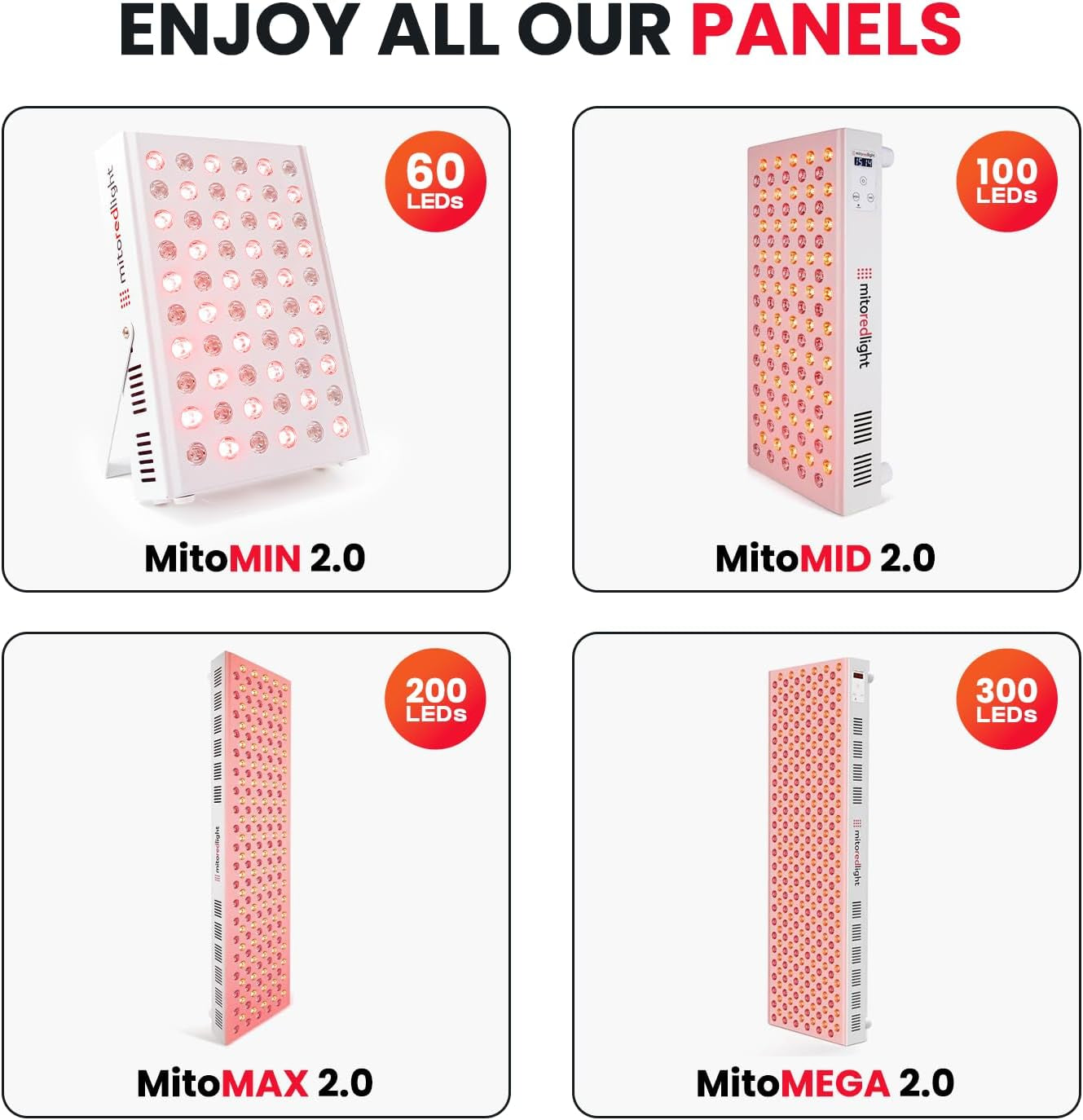 – Mitomin 2.0 Red Light Panel – Red Light Therapy for Face and Neck – Red Light & near Infrared Red Light Therapy – At-Home Red Light Therapy for Body
