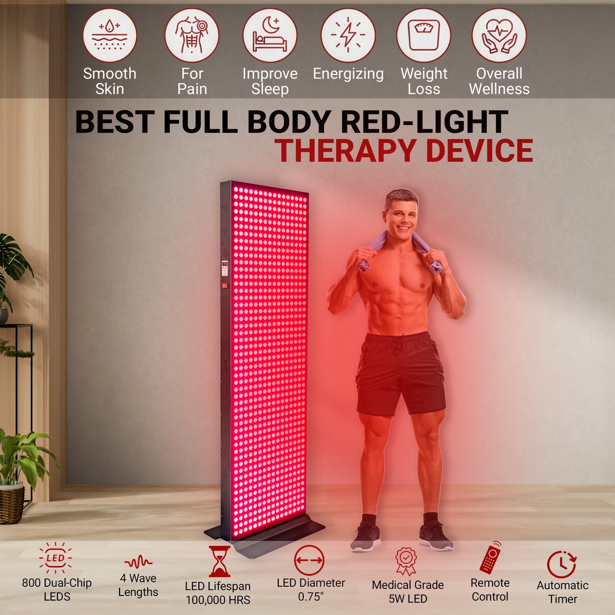 EXESAS 800 LED, 4000W Dual-Chip, Red Light Therapy Device for Full Body, 4-Wavelengths Infrared LED Panel for Skin, Weight, Pain, Wellness