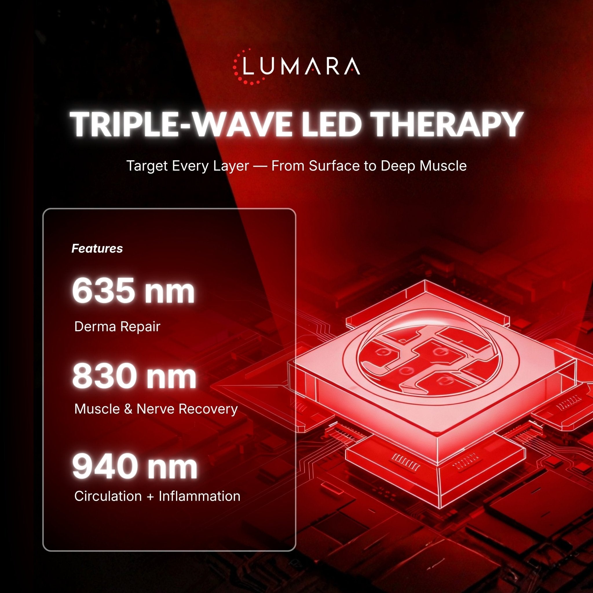 Lumara™ Multi-Wavelength Red Light Therapy Pad