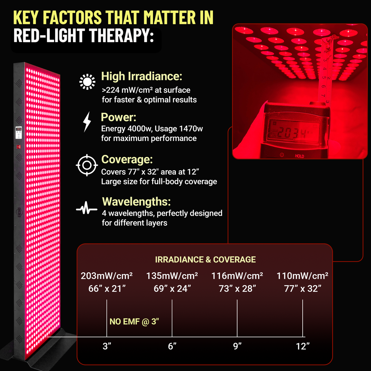 EXESAS 800 LED, 4000W Dual-Chip, Red Light Therapy Device for Full Body, 4-Wavelengths Infrared LED Panel for Skin, Weight, Pain, Wellness