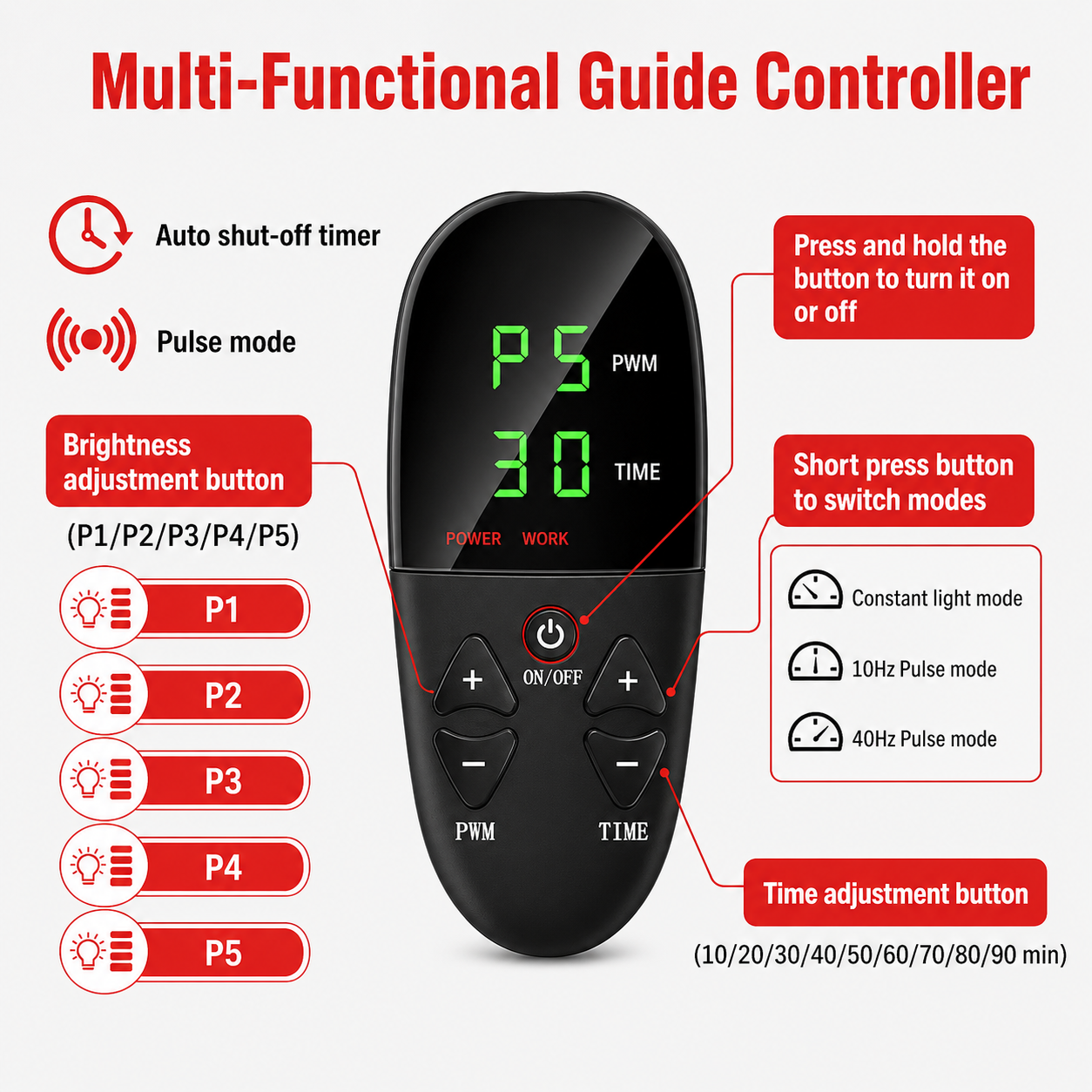 WellNest FullGlow™ 180 Full Body Red Light & Near-Infrared Mat