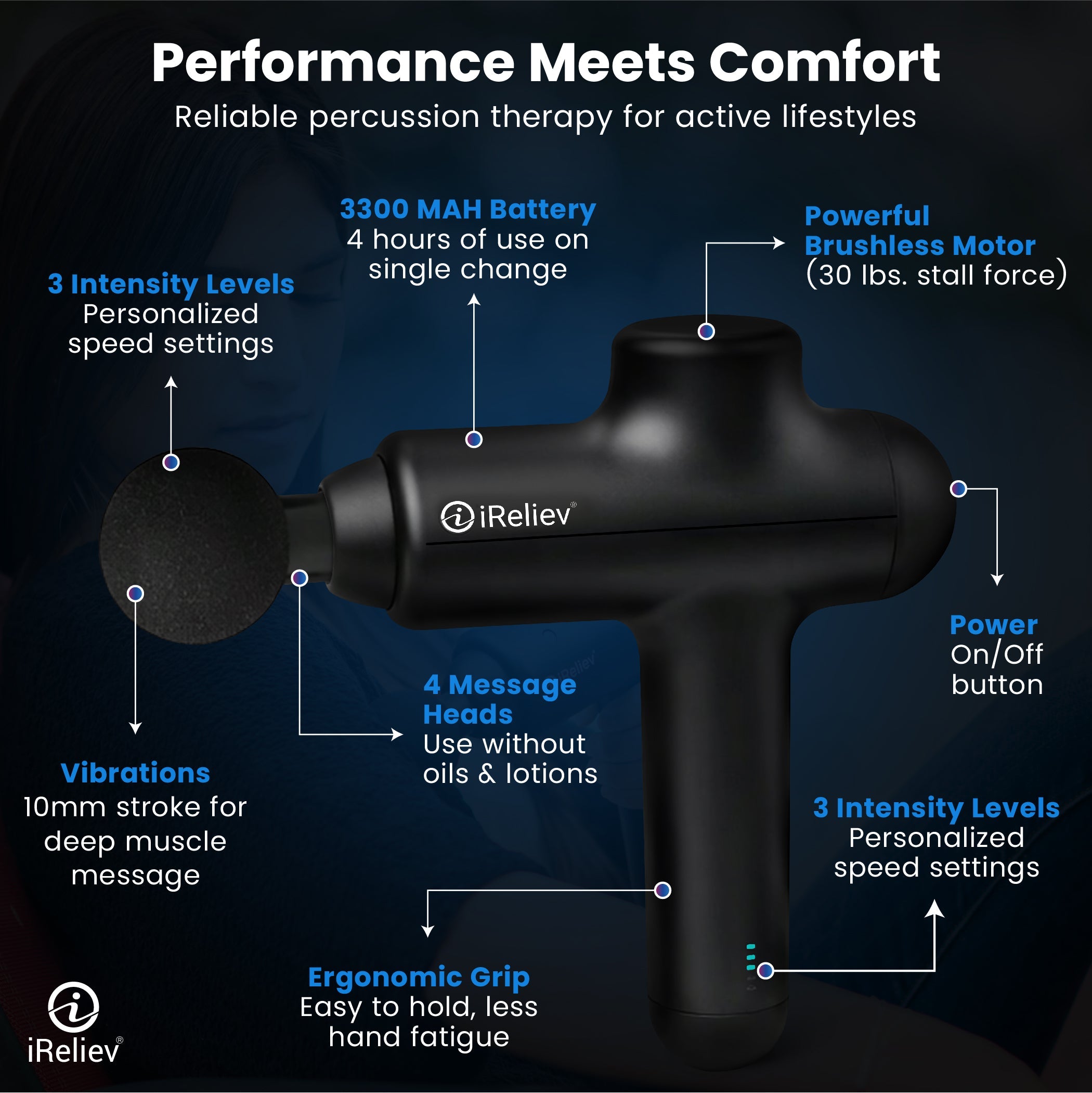 WellNest Percussion Massage Gun – Recovery Series