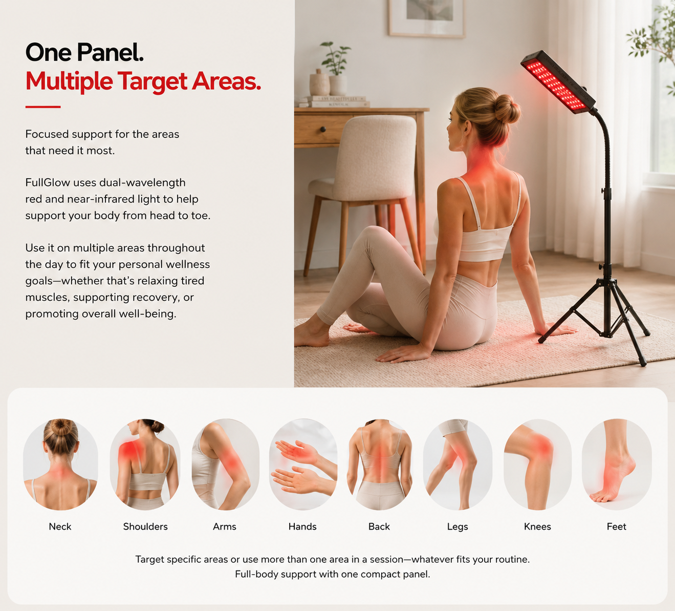WellNest FullGlow™ Red Light & Near-Infrared Panel System - 21W