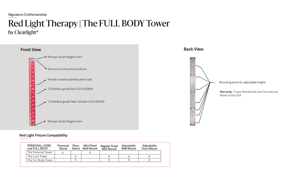Red Light Therapy The FULL BODY Tower