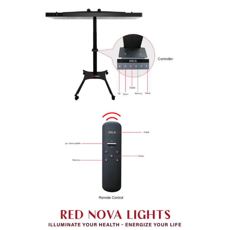 Red Nova RNL900 & RNL1500 Premium Electric Mobile Stand for Red Light Therapy Panels