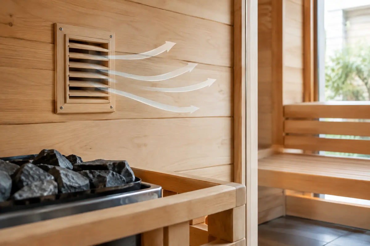 Sauna Ventilation Guide for a Better Home Sauna