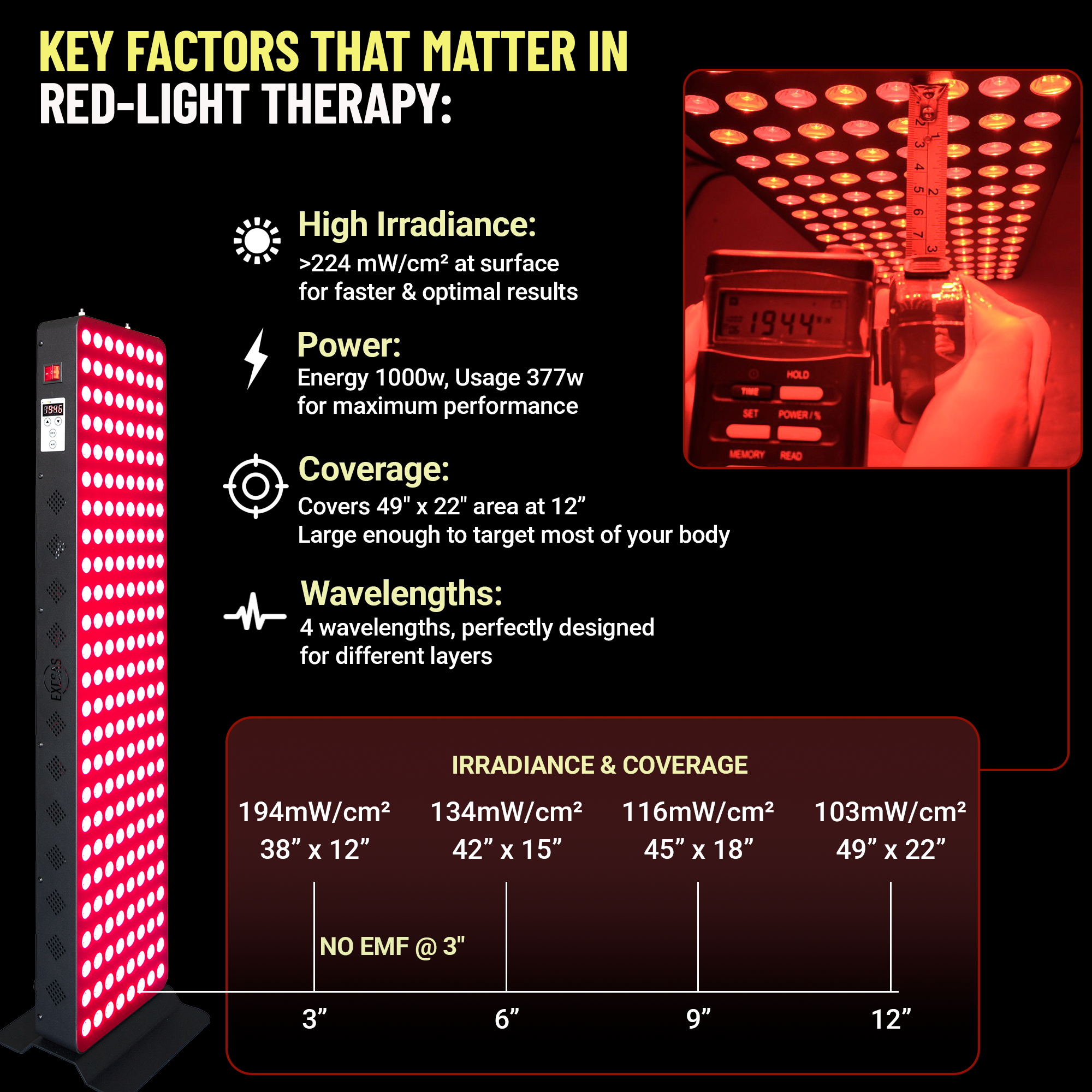EXESAS 200 LED, 1000W Dual-Chip, Red Light Therapy Device for Full Body, 4-Wavelengths Infrared LED Panel for Skin, Weight, Pain, Wellness