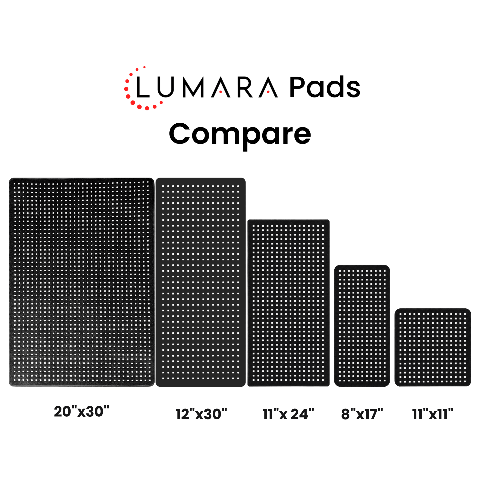 Lumara™ Multi-Wavelength Red Light Therapy Pad