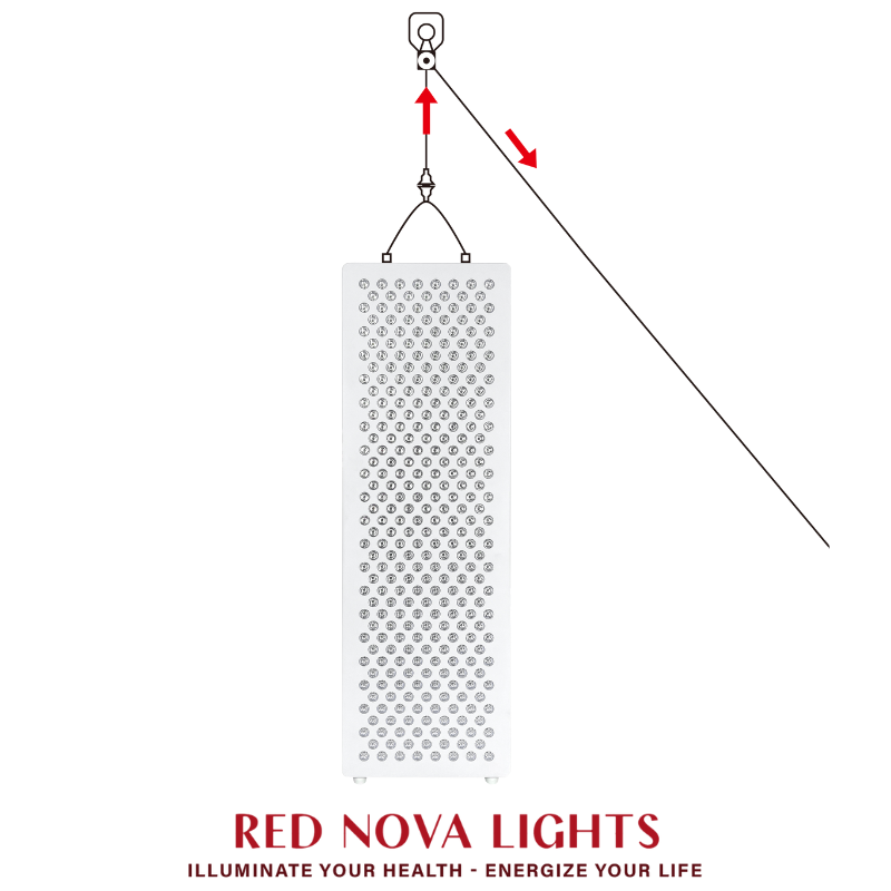 WellNest Red Nova Lights PRO 1500™ | Full-Spectrum Red & Infrared Therapy Panel
