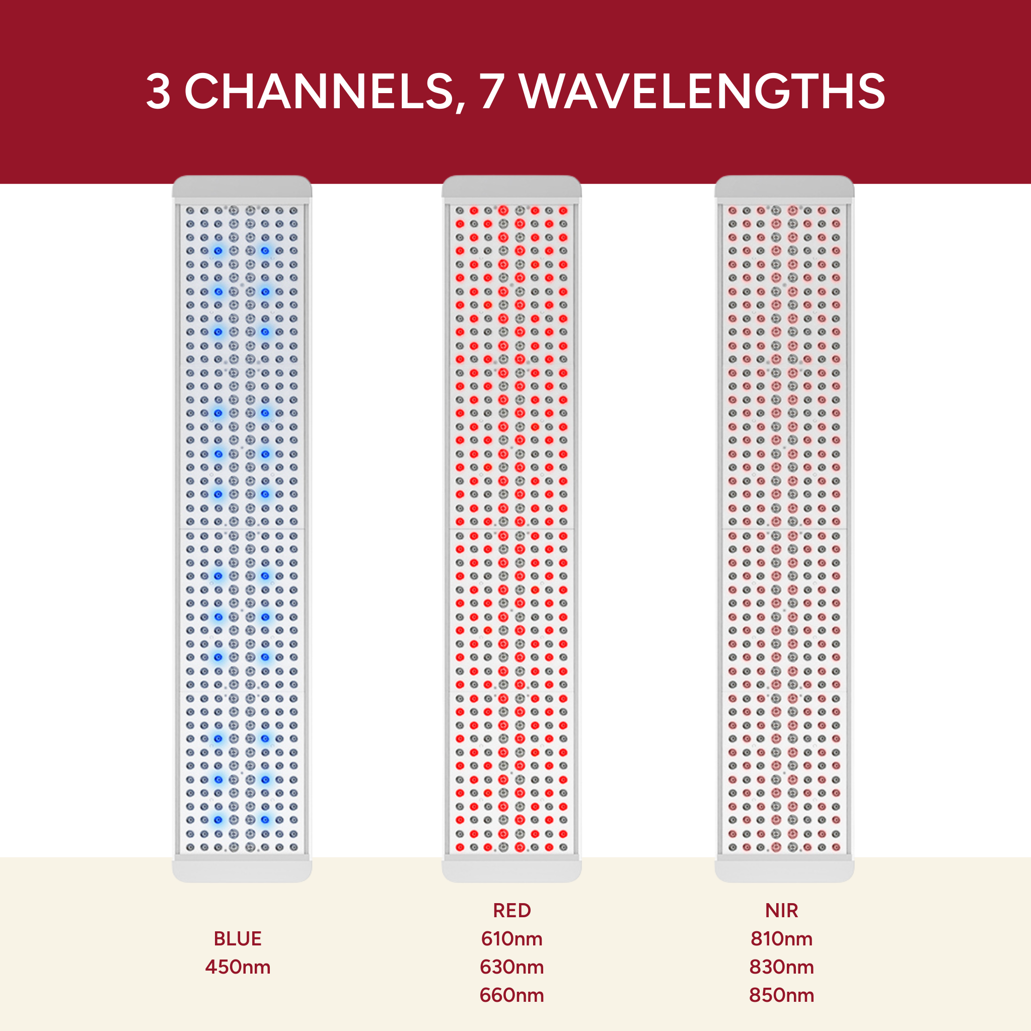 WellNest Full Spectrum Therapy Panel – Performance Series