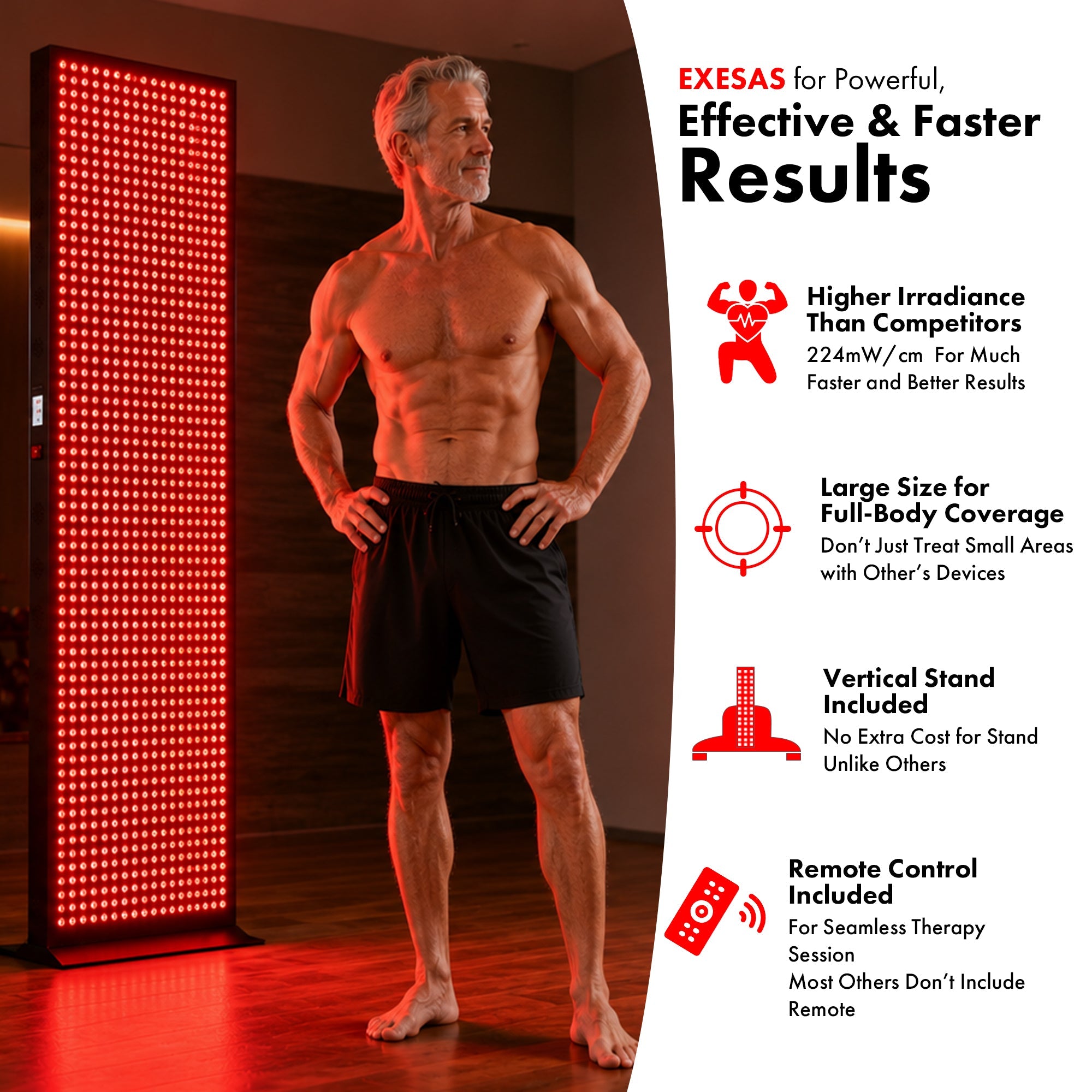 EXESAS  1216 LED, 6080W Dual-Chip, Red Light Therapy Device for Full Body, 4-Wavelengths Infrared LED Panel for Skin, Weight, Pain, Wellness