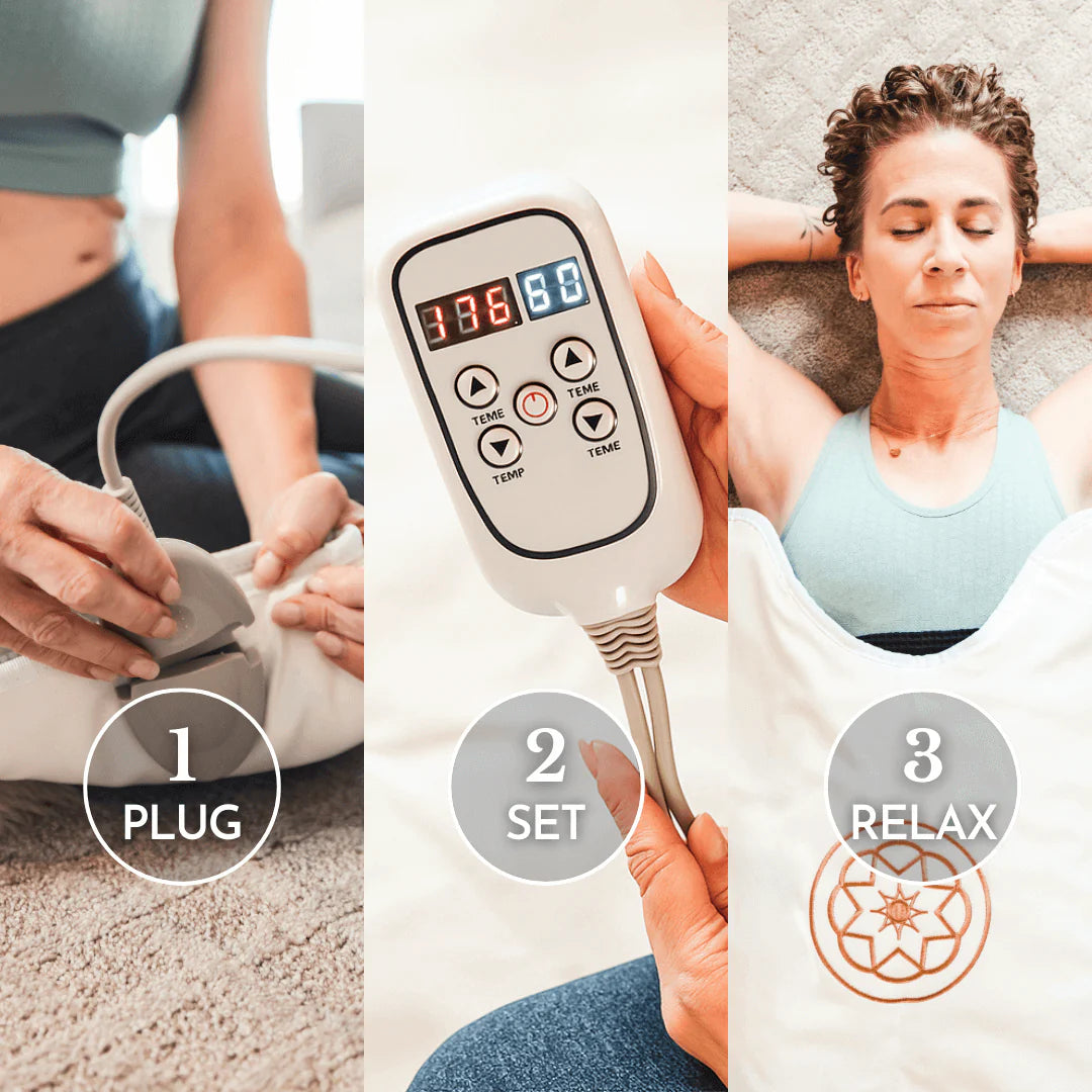 Infrared Sauna Blanket