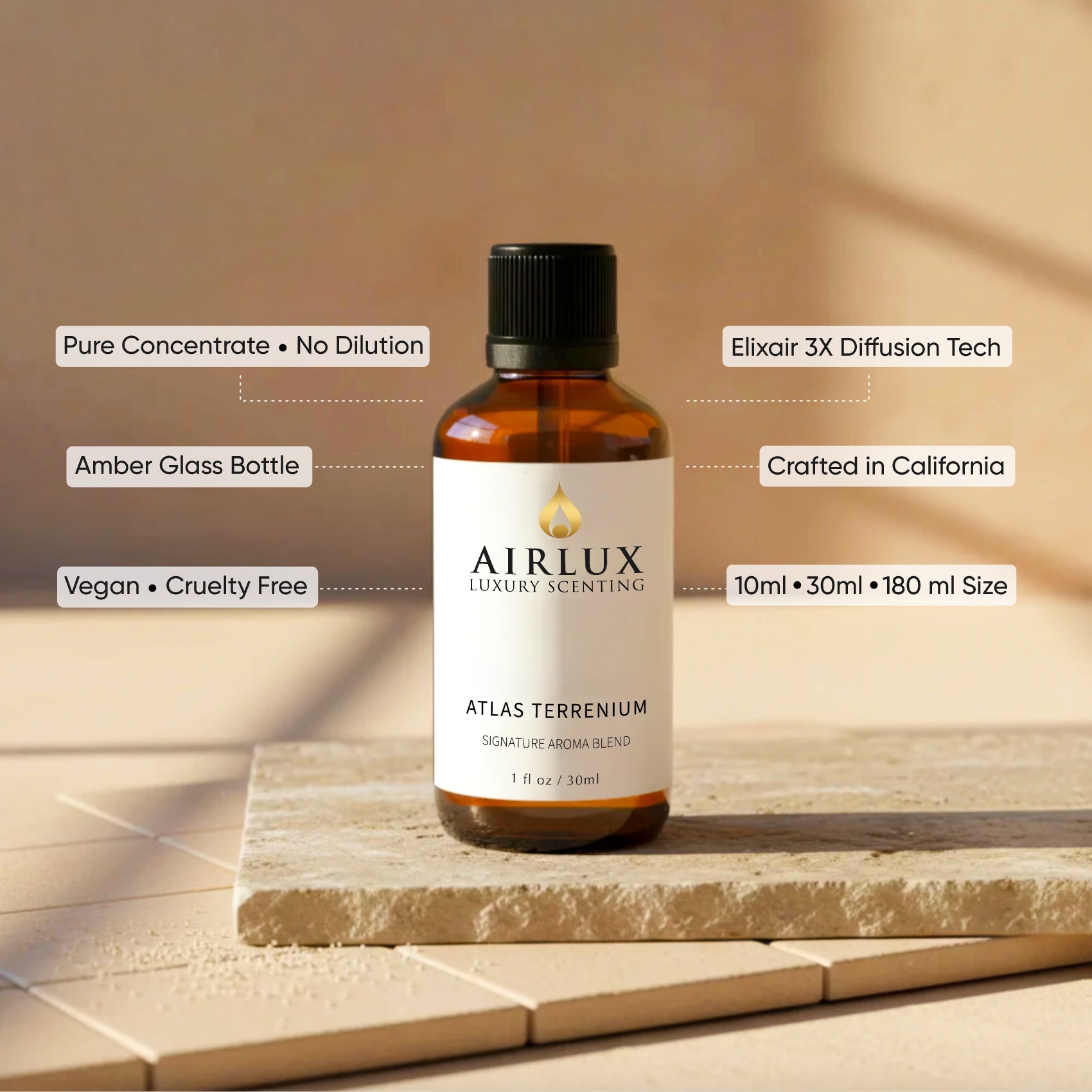 WellNest Airlux® Signature Scent Oil Blend – Morning Chill