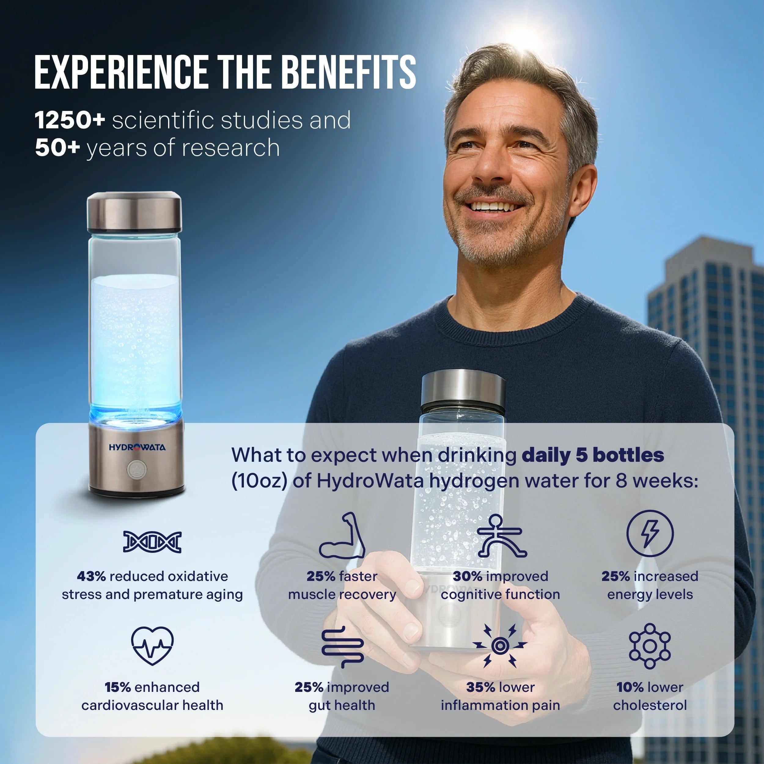 WellNest HydroWata™ Hydrogen Water Bottle – Recovery Hydration Series