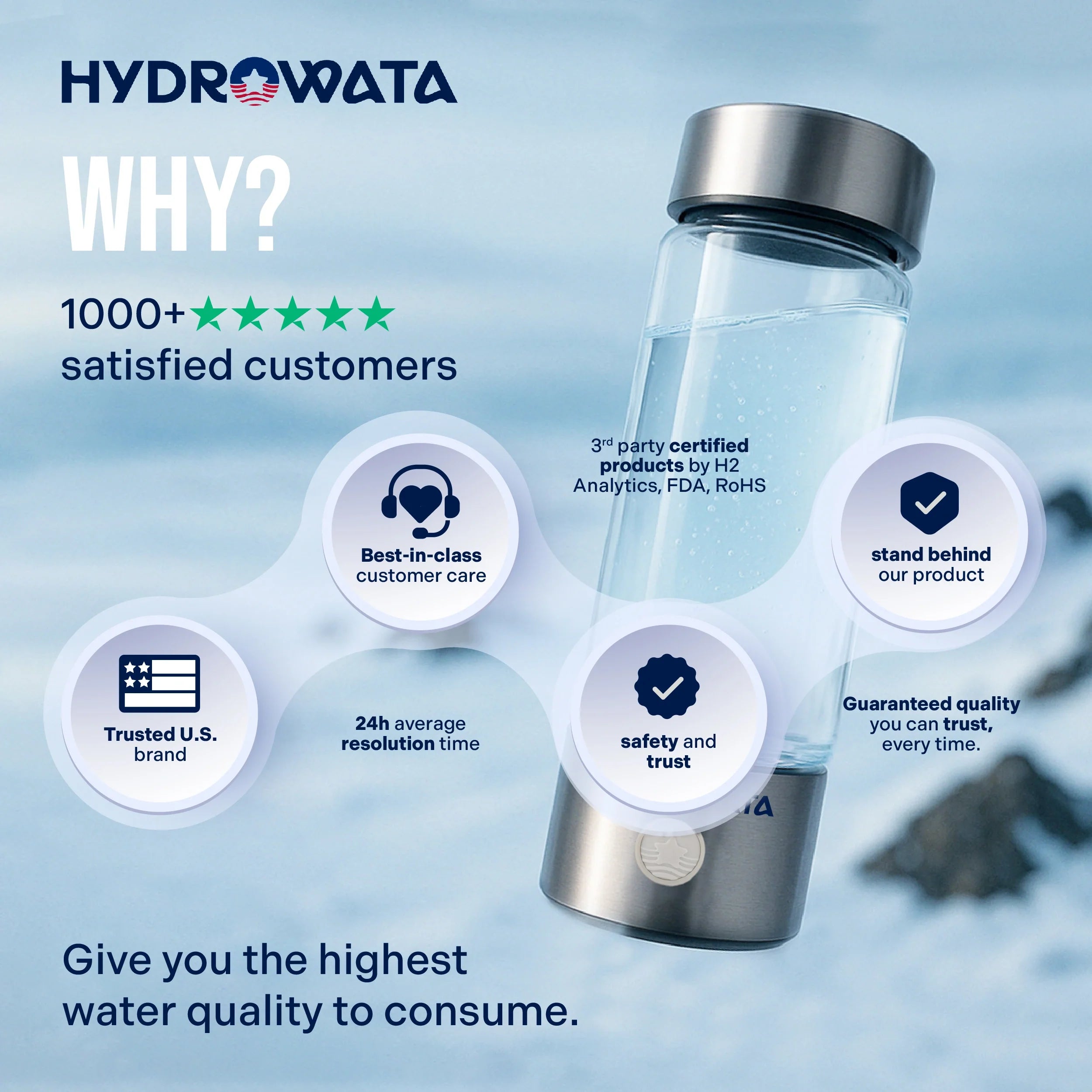 WellNest HydroWata™ Hydrogen Water Bottle – Recovery Hydration Series