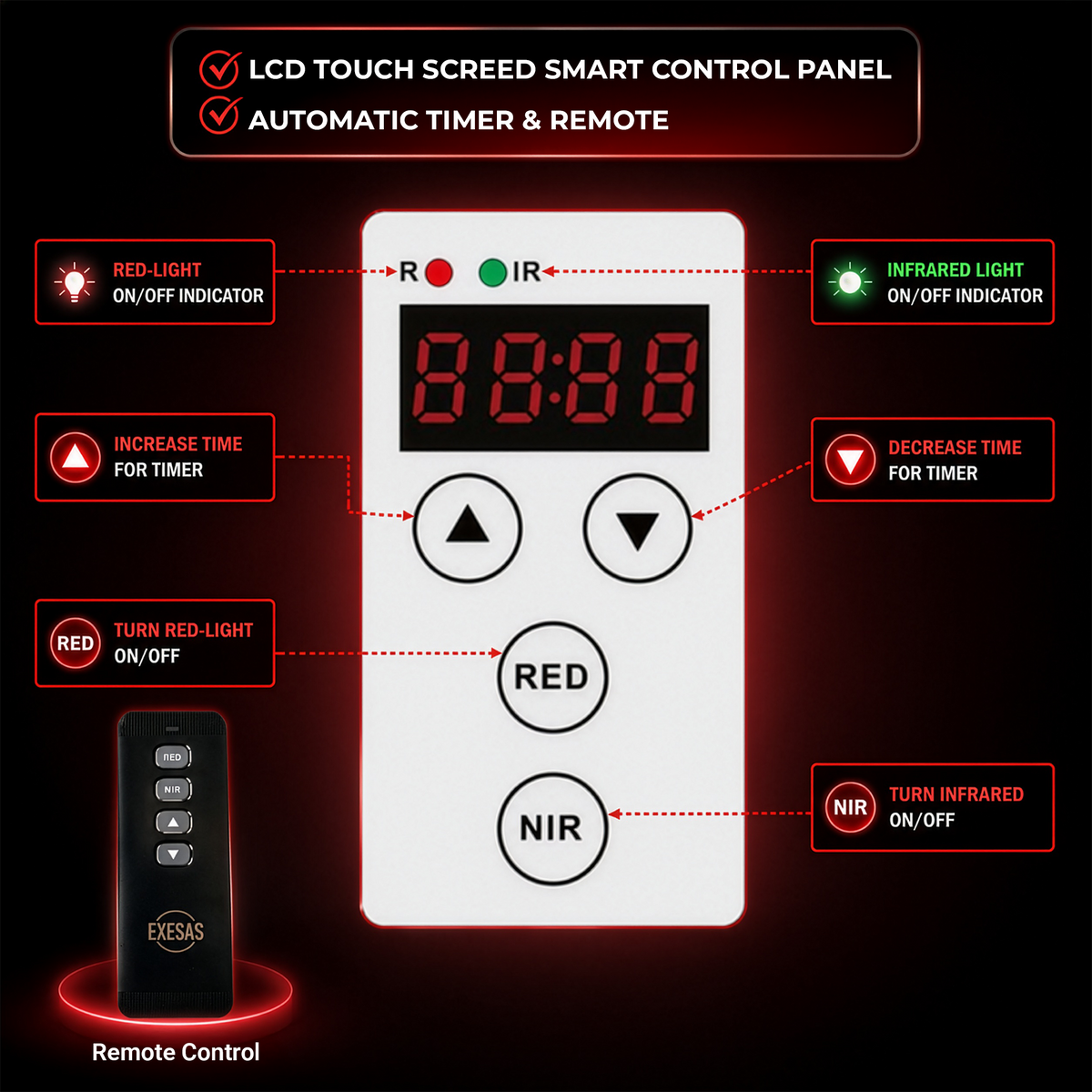 EXESAS  1216 LED, 6080W Dual-Chip, Red Light Therapy Device for Full Body, 4-Wavelengths Infrared LED Panel for Skin, Weight, Pain, Wellness