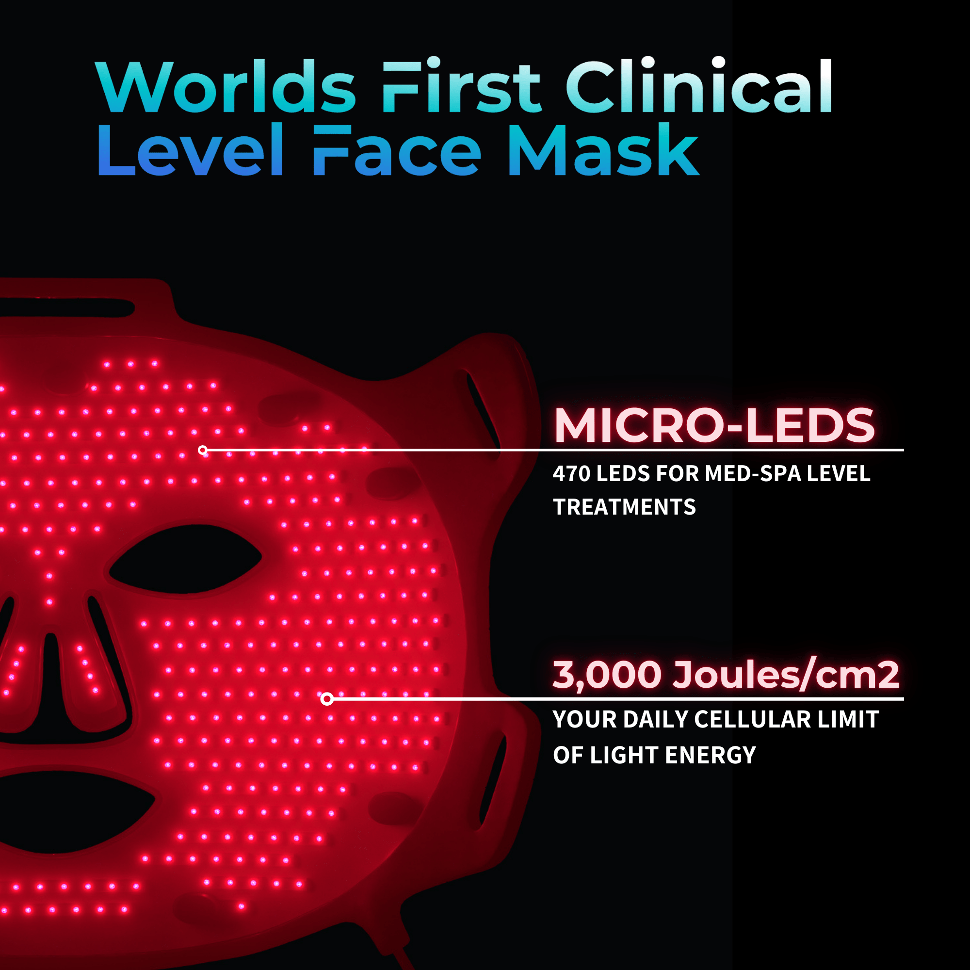 WellNest VISO™ Micro-LED Red Light Therapy Mask (FDA Certified)