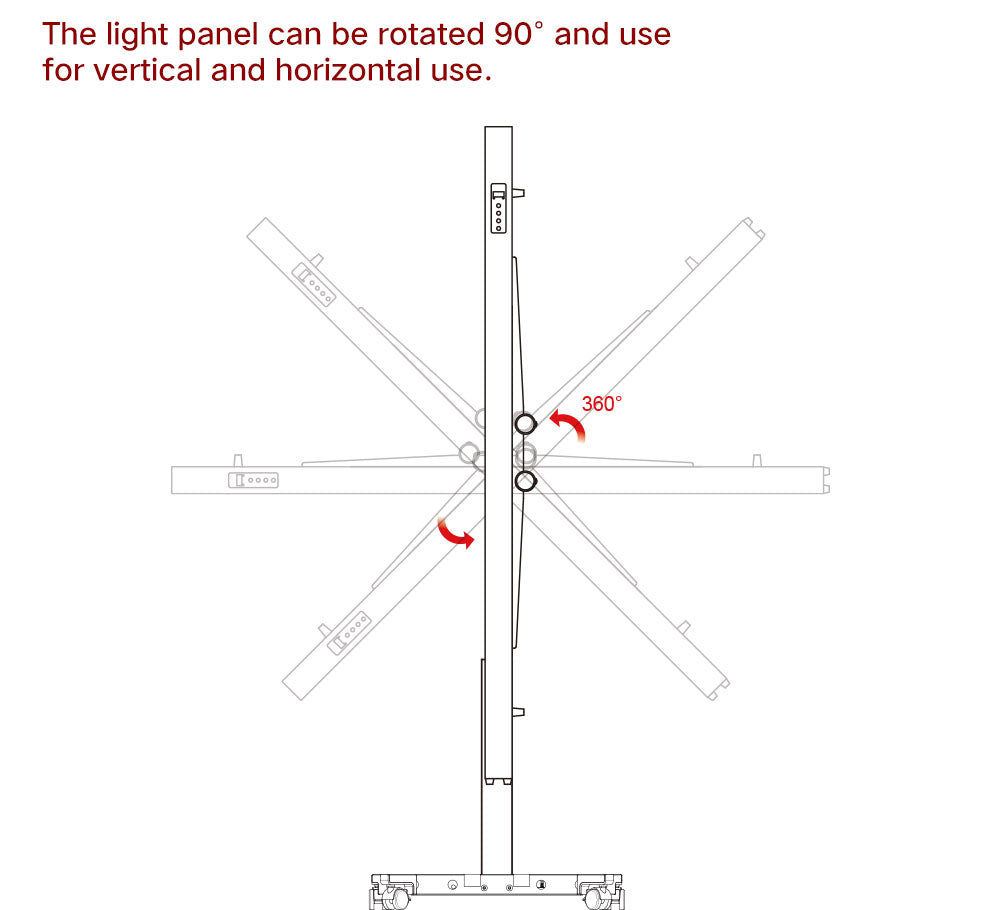 Red Nova RNL900 & RNL1500 Premium Electric Mobile Stand for Red Light Therapy Panels
