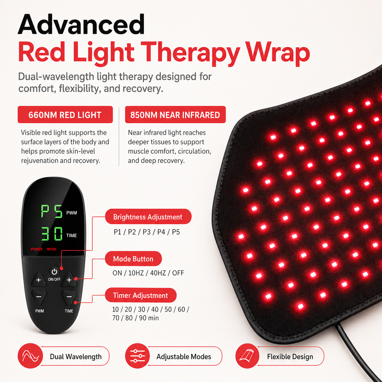 WellNest FullGlow™ Red Light Therapy Pad – Recovery Wrap Series