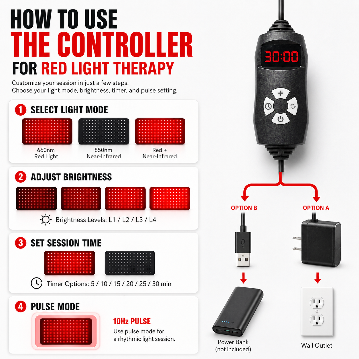 WellNest FullGlow™ Red Light & Near-Infrared Universal Wrap