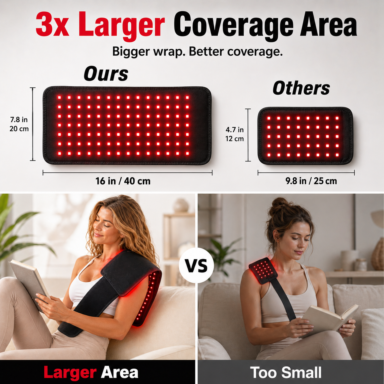 WellNest FullGlow™ Red Light & Near-Infrared Universal Wrap