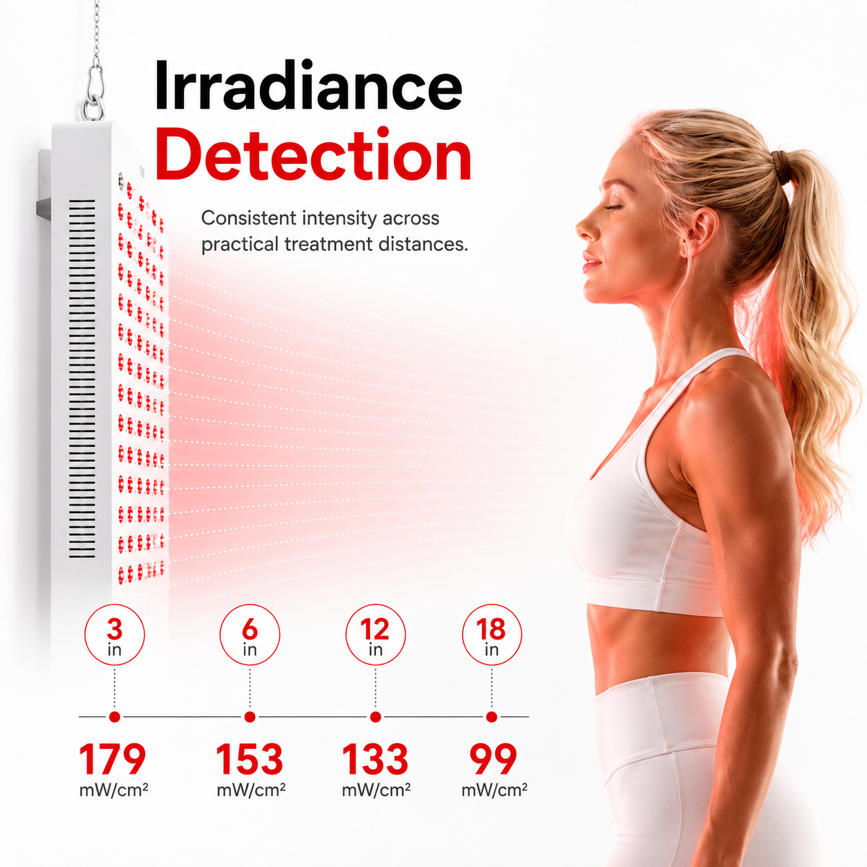 WellNest Full Body Red Light Therapy Panel – Recovery Series - 1500W