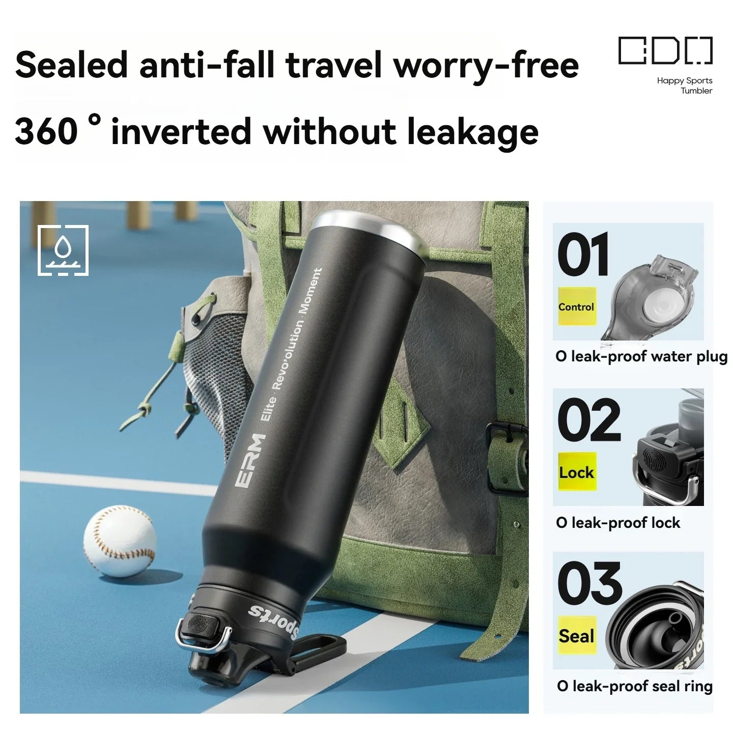 Insulated Stainless Steel Sports Water Bottle