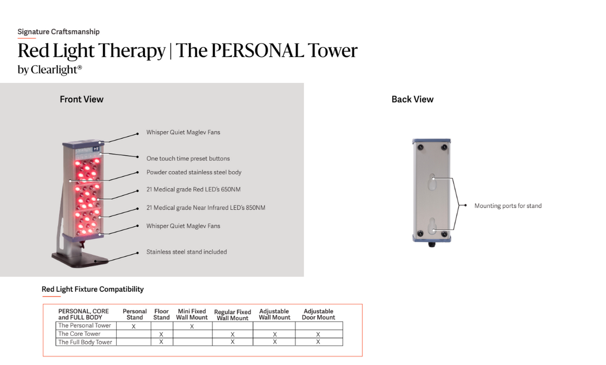 Red Light Therapy The PERSONAL Tower