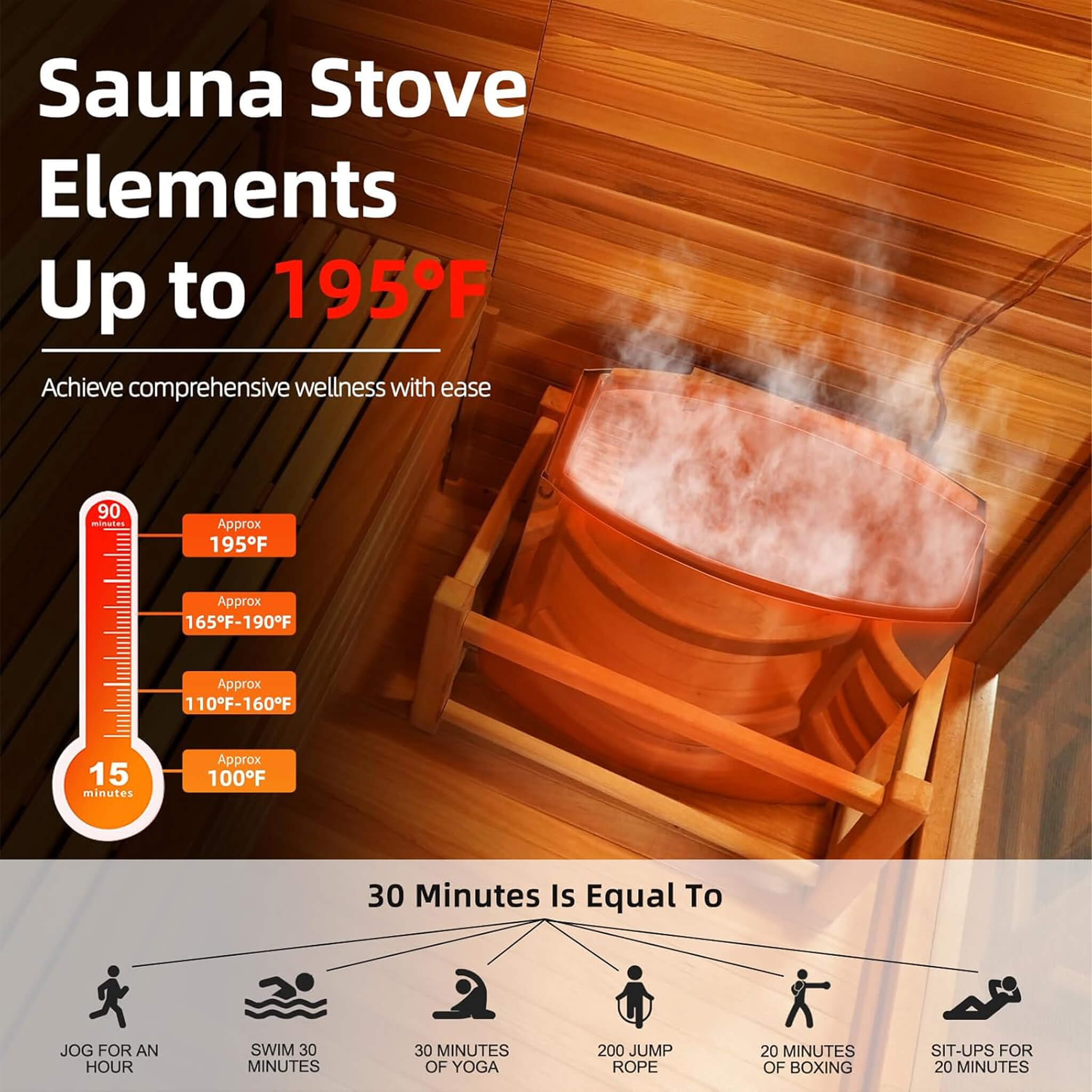 WellNest Custom 4-Person Luxury Outdoor Steam Sauna – Canadian Hemlock Series [Made-To-Order]