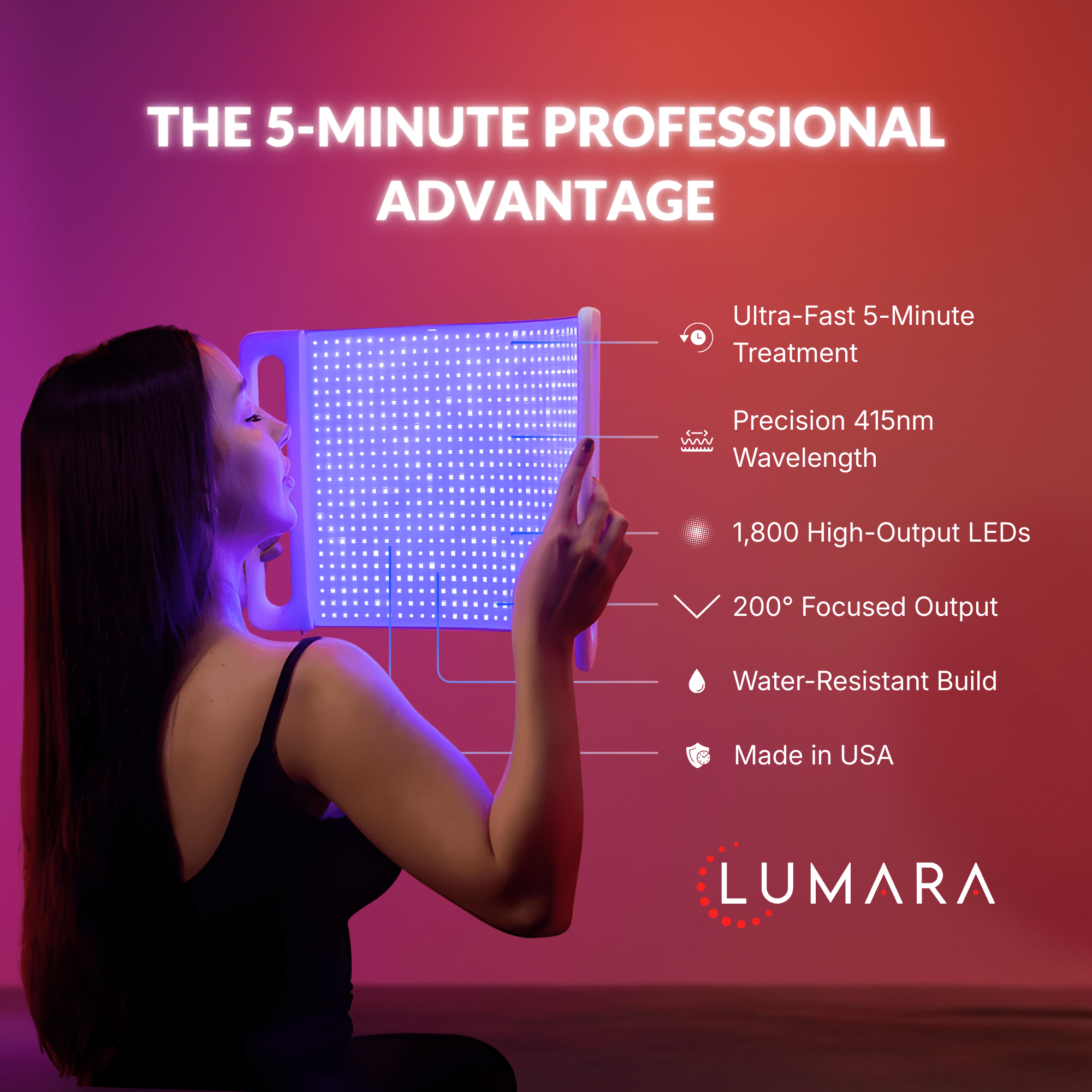 Lumara™ Illuminate 415 LED Light Therapy Panel - Illuminate Blue