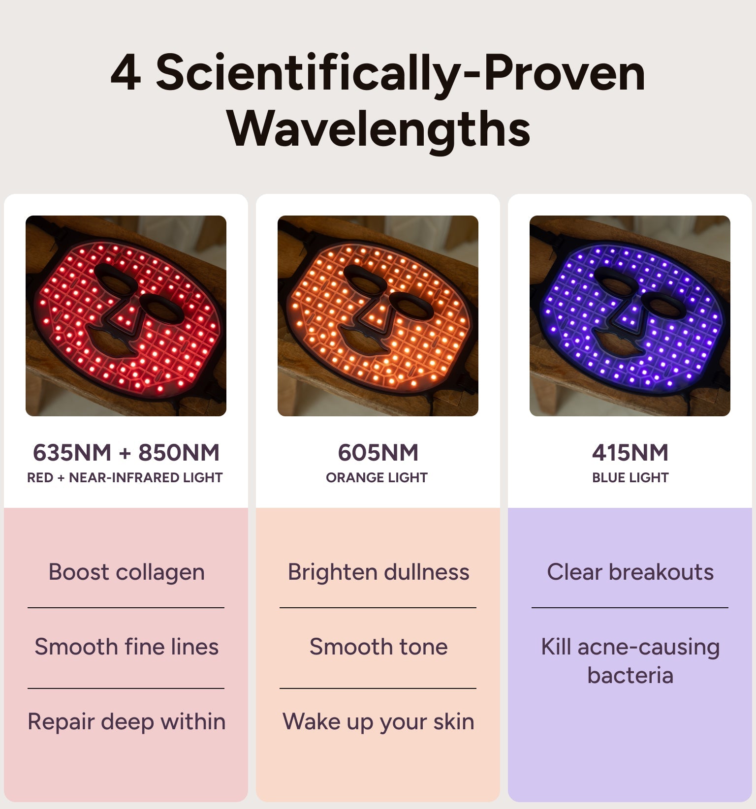 WellNest LED Light Therapy Mask – Skin Renewal Series