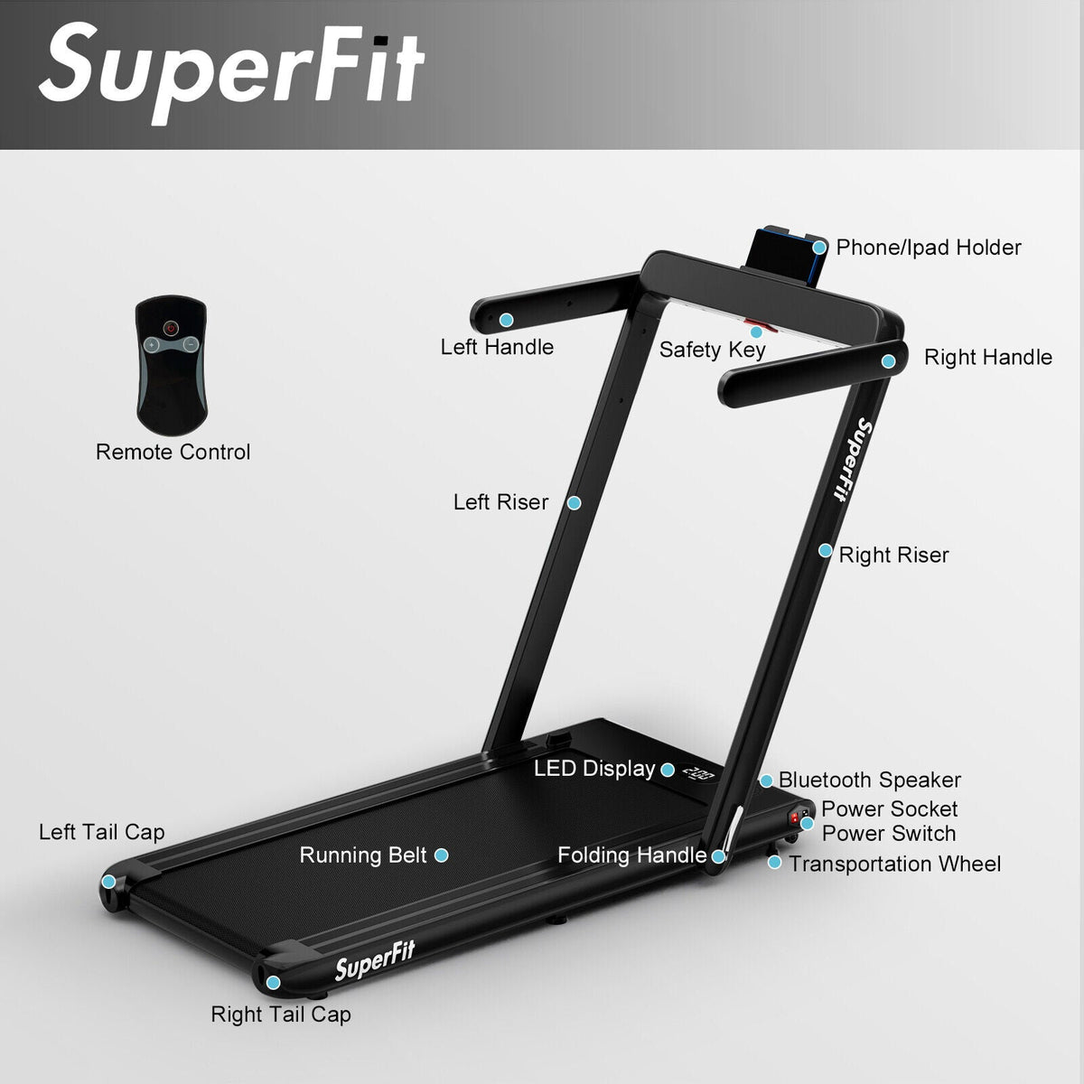 2.25HP folding treadmill featuring 2-in-1 modes, Gymax app compatibility, LED display, shock absorption, and remote control.