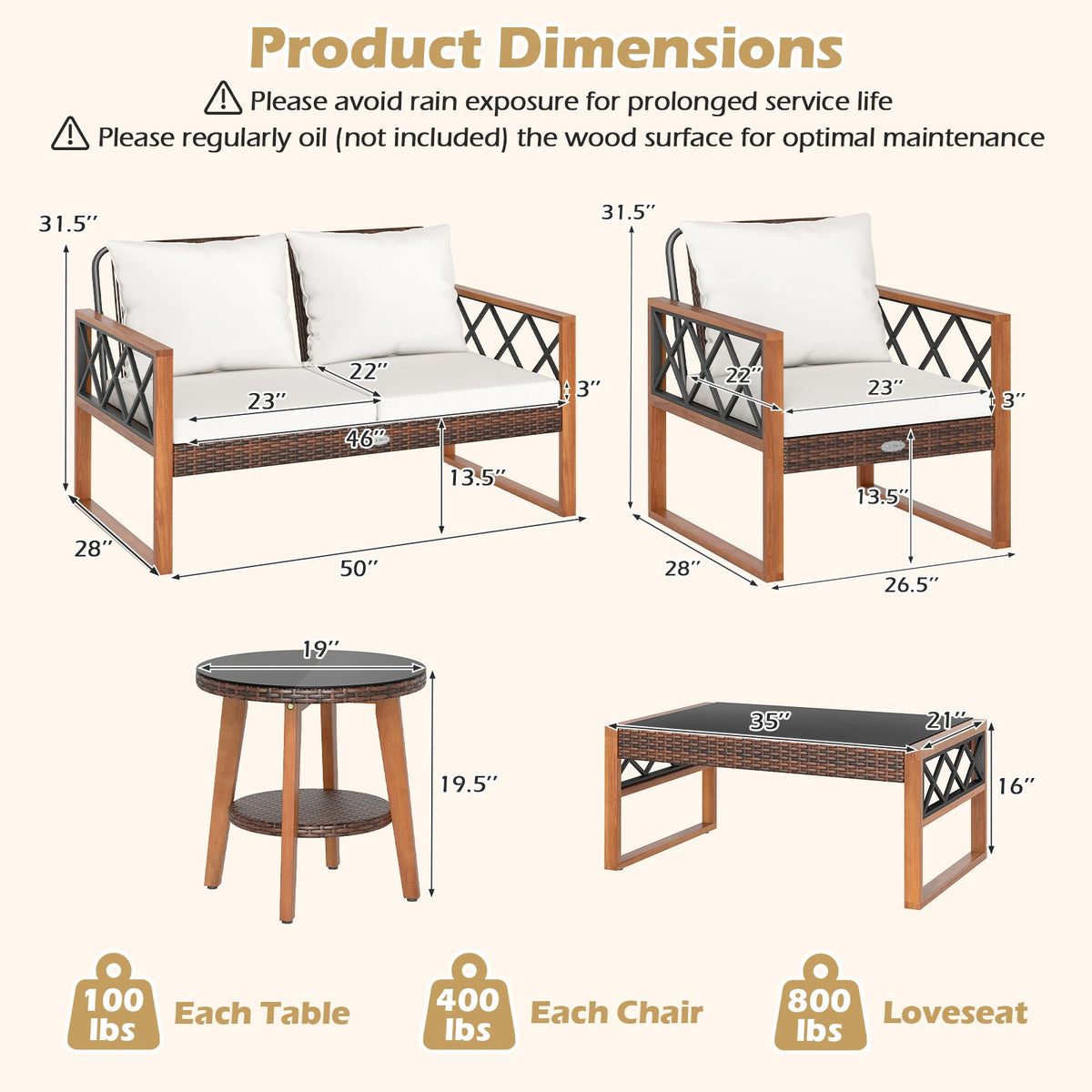 5 Pieces PE Wicker Patio Furniture Set with Acacia Wood Frame
